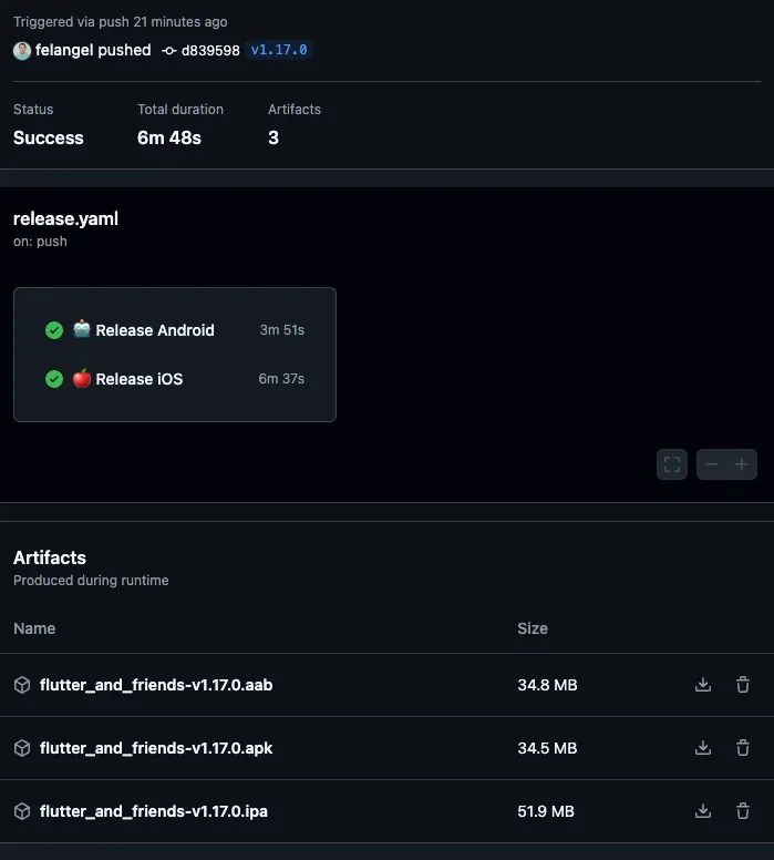Release Workflow